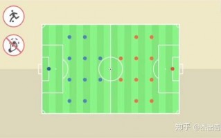 足球双关必须全对吗为什么，足球双关必须全对吗为什么不能打